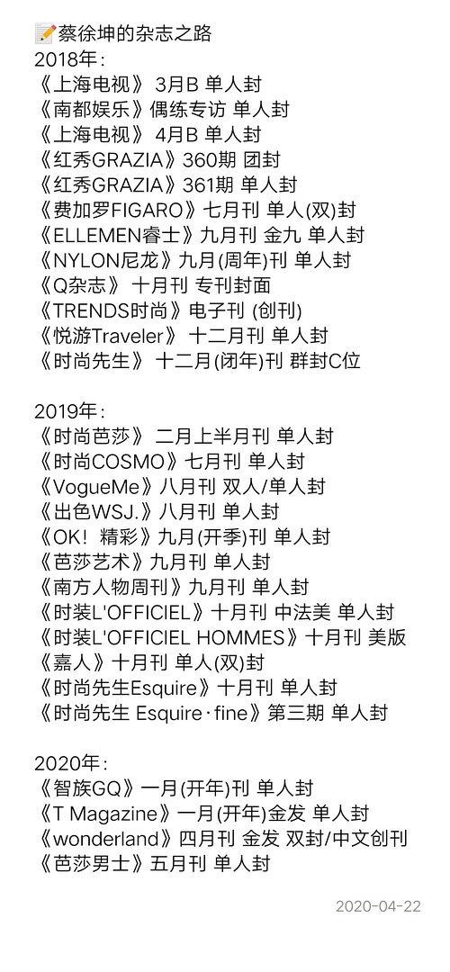 吃瓜人才组前身,揭秘网络舆论的演变之路